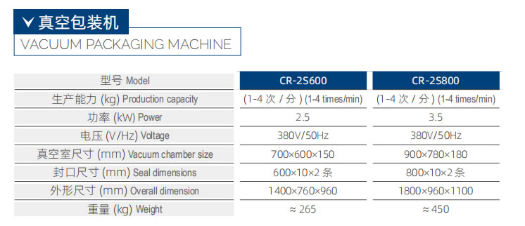 CR-2S800 真空包裝機(jī)