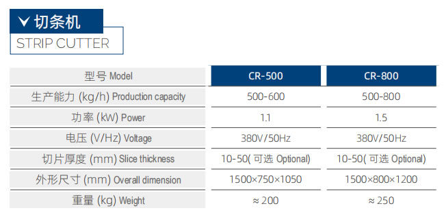 CR-800 切條機